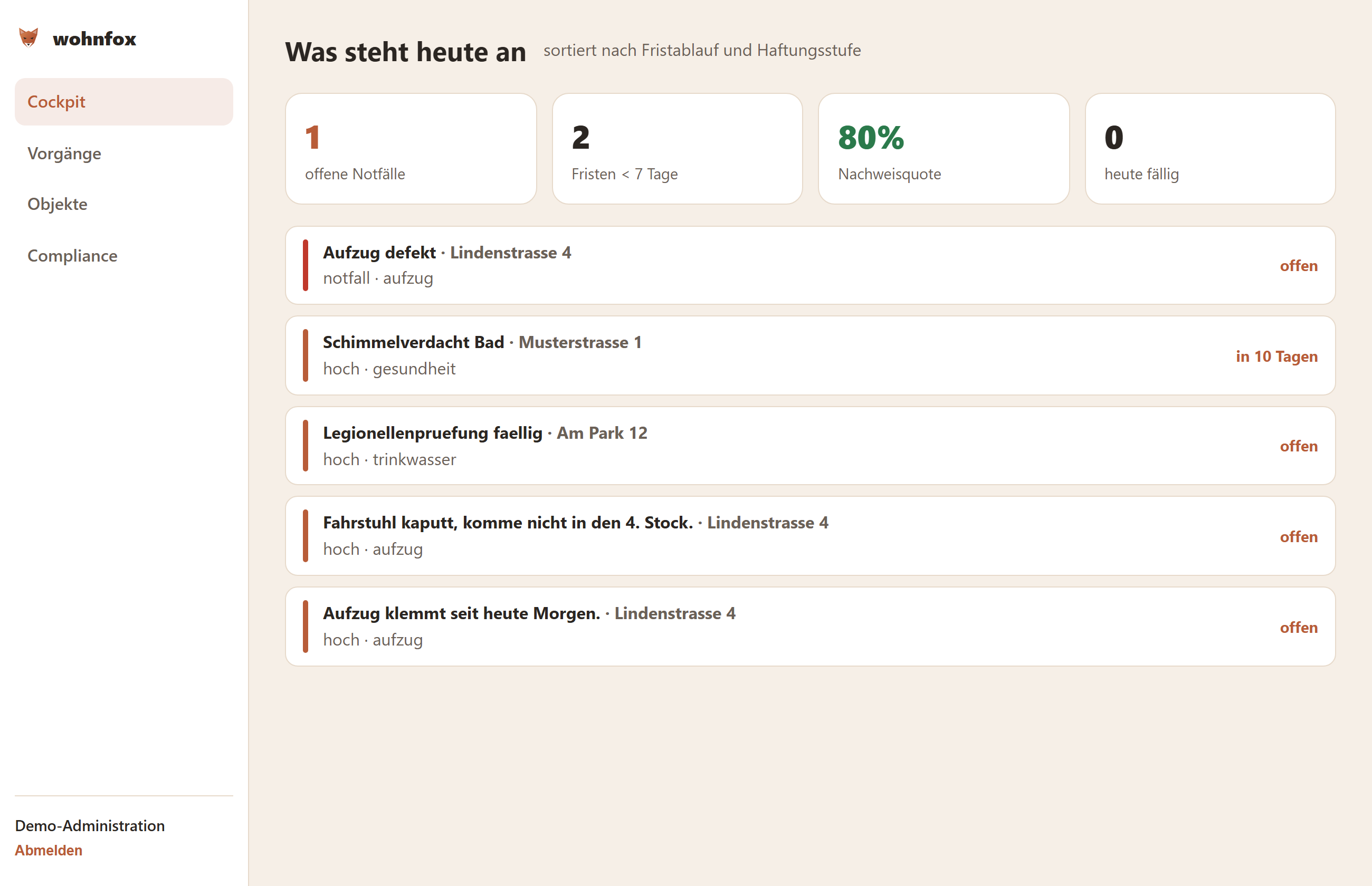 Cockpit Was steht heute an