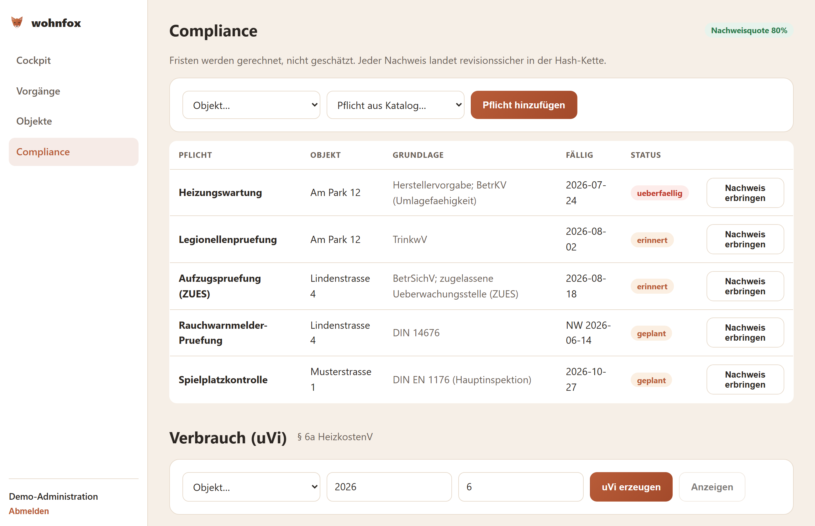 Compliance-Autopilot mit Nachweisquote